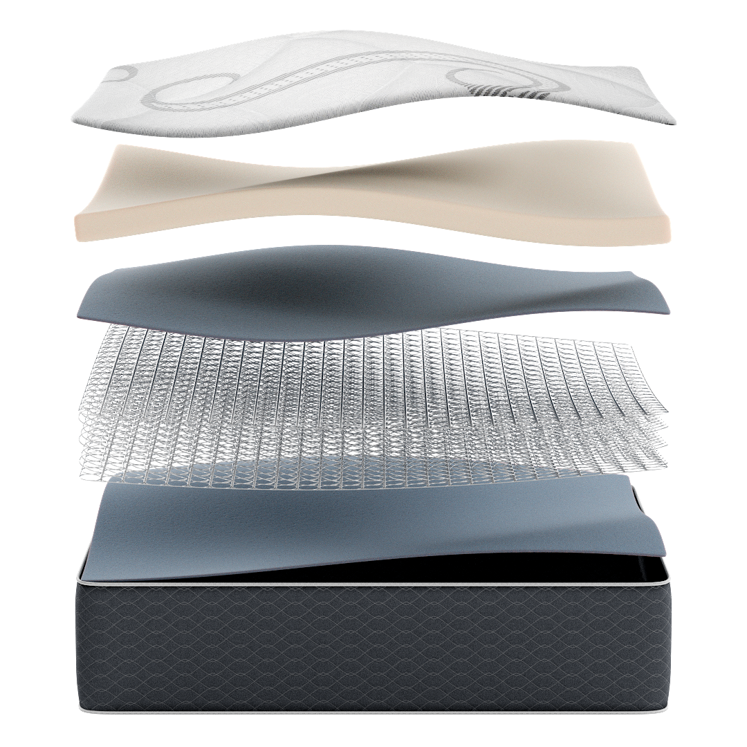 Perfect Sleep 10” Innerspring