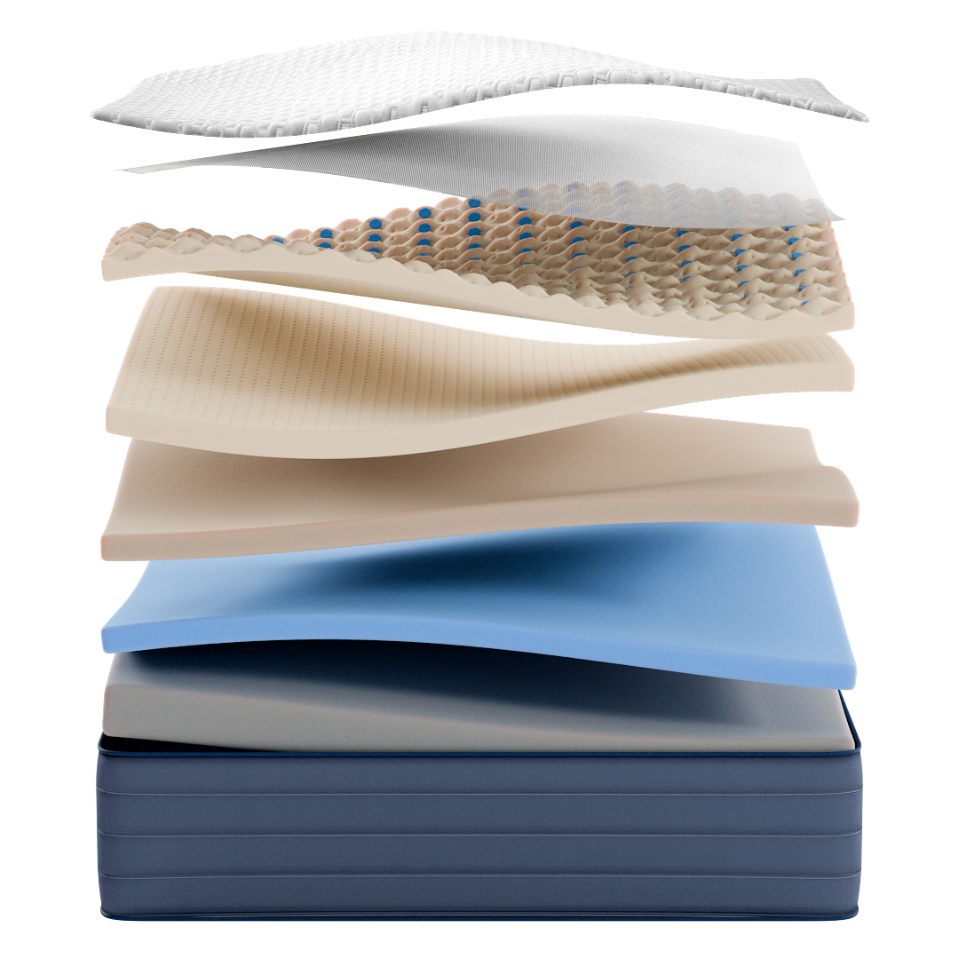 Ortho-Medi 3000 13" Orthopedic