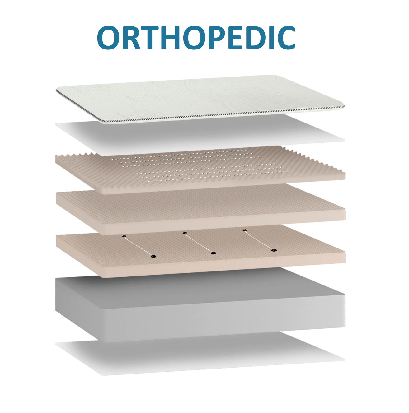 Angel's Dream 14" Orthopedic